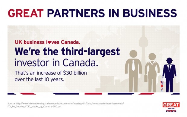 Infographic on UK / Canada business relationship